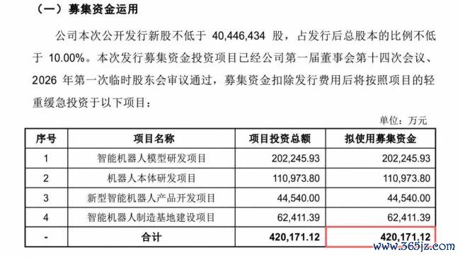 具身智能的叙事绝壁